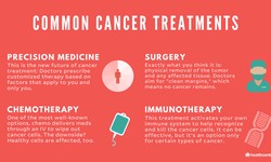 Immunotherapy: A Breakthrough Approach in the Treatment of Cancer