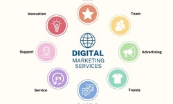 Navigating the Digital Landscape: Unveiling the Power of Digital Marketing Services