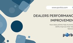 How does pOrbis help Automotive OEMs improve their Dealer Networks?