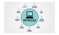 What Makes PPC Experts Stand Out in Digital Advertising?