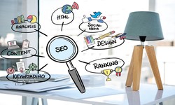 Demystifying the Criteria for the Best SEO Services: Unleashing the Power of Digital Growth