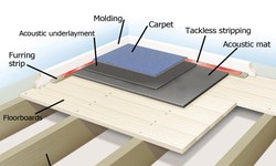 Soundproof Insulation Installation: Step-by-Step Tips and Tricks