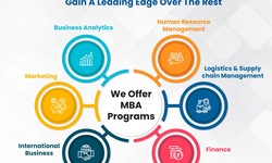 Top Business Analysis Courses for Career Advancement in Bangalore