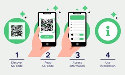 Online QR Code Scanner: Unveiling the Convenience of Digital Information Retrieval