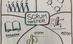 Skills Required for Agile Scrum Master Certification