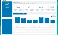LinkedIn Company Page Dashboard Templates: Elevating Your Professional Branding