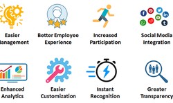 How Employee Recognition Apps Impact Workplace Culture