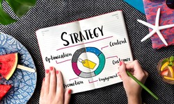 How to Create a Digital Marketing Strategy That Gets Results