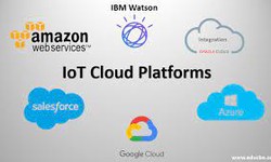 Unveiling the Future: How AI and IoT Integration in Cloud Platforms Are Changing the Game in 2023
