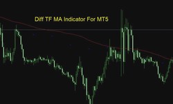 Xmaster Formula Indicator MT5