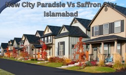 Which Society is better: New City Paradise or Saffron City Islamabad for Best ROI