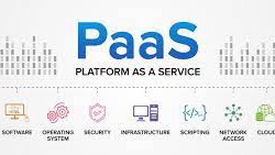 Effortless App Management: How PaaS Supercharges Your Deployment Game