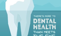 General Dentistry and Routine Care Columbia, MD - Top Ellicott City