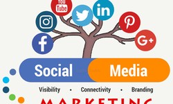 The Irrefutable Significance of Social Media Marketing