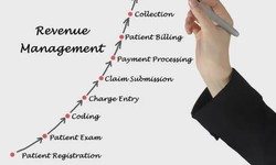 What Is Revenue Cycle Management (RCM) In Healthcare?