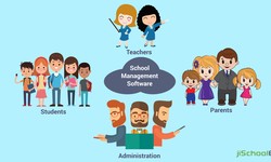 User-Tested and Approved: A Personal Journey with a School Management Software - eSchool