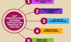 SAP Certification Training Application Process in the USA