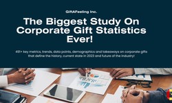 Understanding Corporate Gifts Statistics: A Key to Enhanced Business Relationships