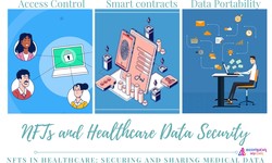 "NFTs in Healthcare: Securing and Sharing Medical Data through Blockchain"
