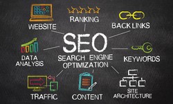 Revealing the Secrets of SEO Companies in Noida