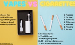 Vapes vs Cigarettes: A Comparative Overview