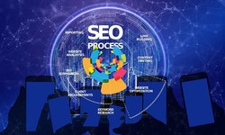 The Power of SEO Services in Delhi: A Digital Transformation Journey