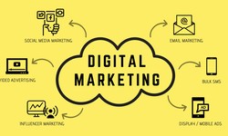 Revolutionizing Digital Marketing: Strategies for Success in 2023