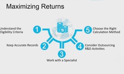 Maximizing Returns: Strategies for Optimizing Your R&D Tax Credit Claim