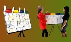 The Vital Importance of Kanban Physical Board in a Hybrid World