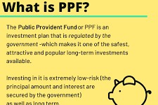 Understanding the Significance of Production Possibility Frontier (PPF) in Economics