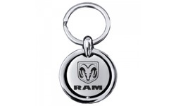 Exploring the Undeniable Allure of Ram Keychains and Lanyards