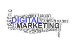 Role of Modern  digital marketing Elements to Generate More Enquiries From Your Website