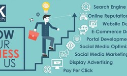 Elevating Your Digital Footprint With the Impact of SEO Services