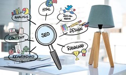 10 Essential Strategies for Elevating Your Online Presence: Mastering SEO for Websites and Small Businesses