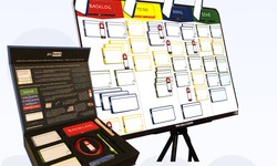 Check out the Best Desktop Kanban Boards @ Pmxboard.com