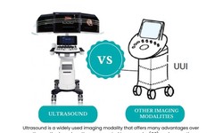 Comparing Ultrasound to Other Imaging Techniques: A Comprehensive Overview