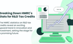 An outlook of HMRC R&D tax credit statistics 2023