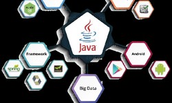 Elevate Your Career with AchieversIT's Full Stack Java Developer Course