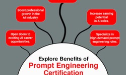 Explore Benefits of Prompt Engineering Certification
