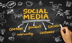 Mastering Social Media Marketing: Unveiling the Secrets in Lahore