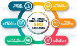 The Benefits of Investing in SEO Packages