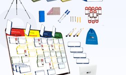 Track a Success with a Physical Scrum Board in Project Management