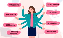 Various Job Roles Offered in the Field of HR Professional Are: