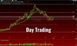 A Simple Guide on How to Become a Successful Day Trader With Capital Street Fx