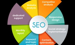 6 Vital Reasons to Engage a Pro from an SEO Agency for Your Website