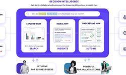 Beyond Analytics: How Decision Intelligence Transforms Information into Action