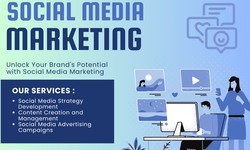 Mastering Digital Success: Unveiling the Secrets of Social Media Marketing in Lahore
