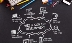 Unleashing Potential: A Comprehensive Guide to Website Development Services