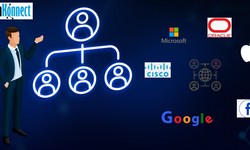 4 Strategies to Close Deals Faster within Tech Giants & The Role of Tech Company-Based Org Charts