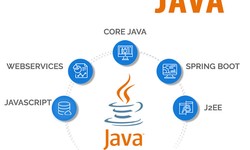 Java Developer Course with Certification